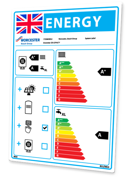 Example ErP System Label